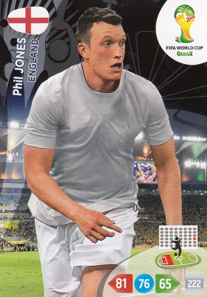 131. PHIL JONES - ENGLAND