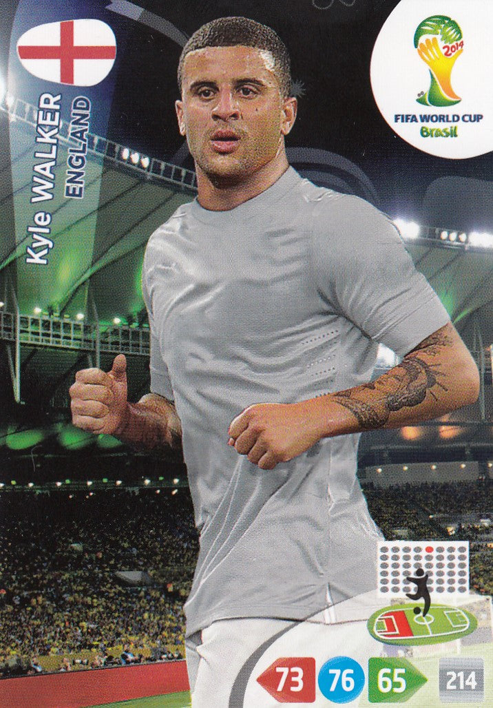 133. KYLE WALKER - ENGLAND