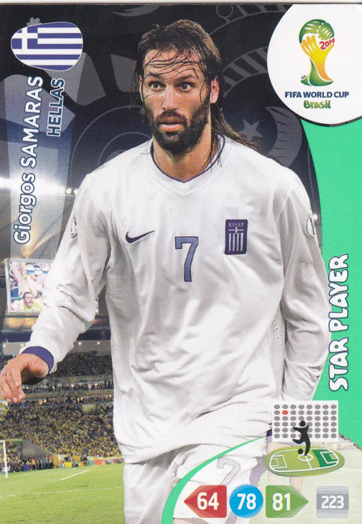184. GIORGOS SAMARAS - HELLAS - STAR PLAYER