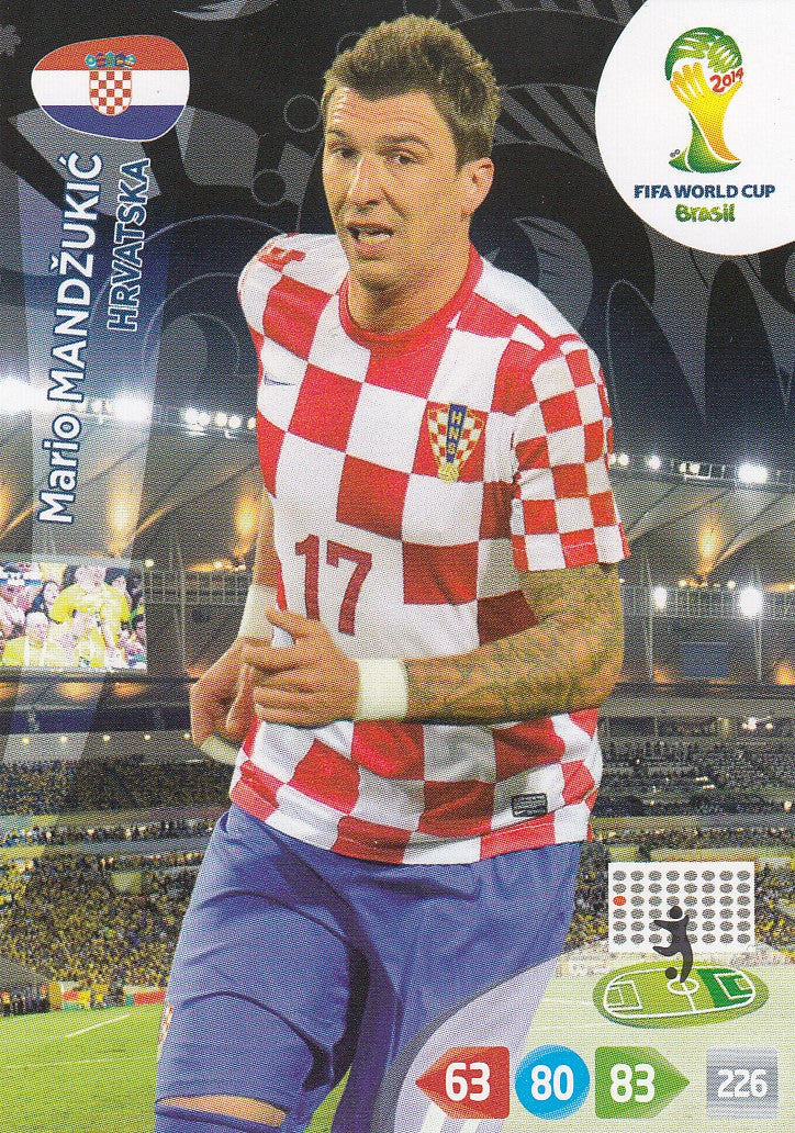 200. MARIO MANDZUKIC - HRVATSKA