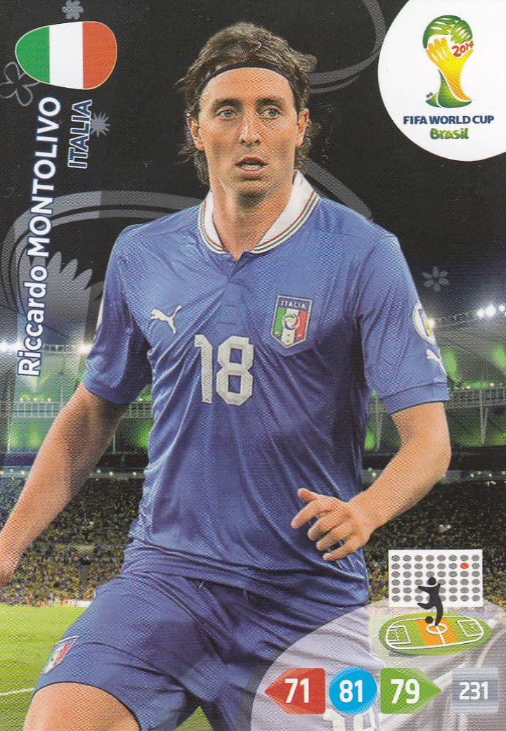 216. RICCARDO MONTOLIVO - ITALIA