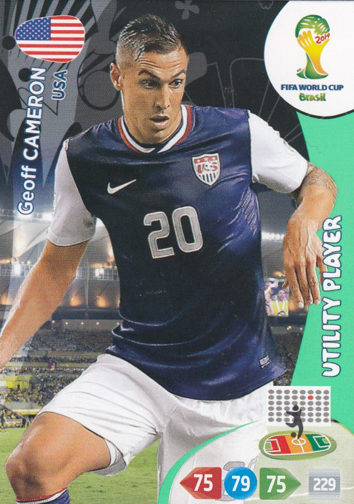 318. GEOFF CAMERON - USA - UTILITY PLAYER