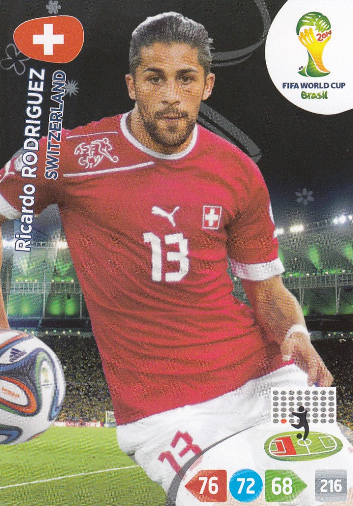 294. RICARDO RODRIGUEZ - SWITZERLAND
