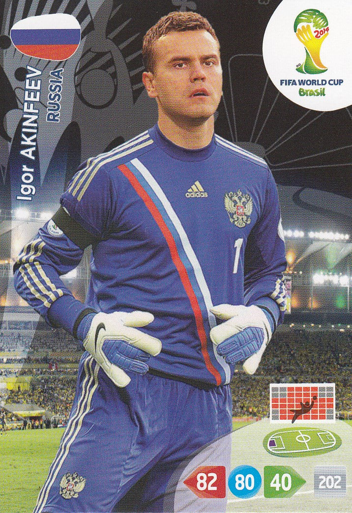 281. IGOR AKINFEEV - RUSSIA