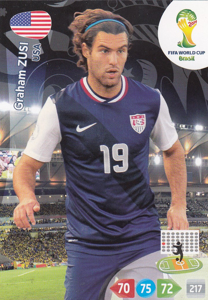 320. GRAHAM ZUSI - USA