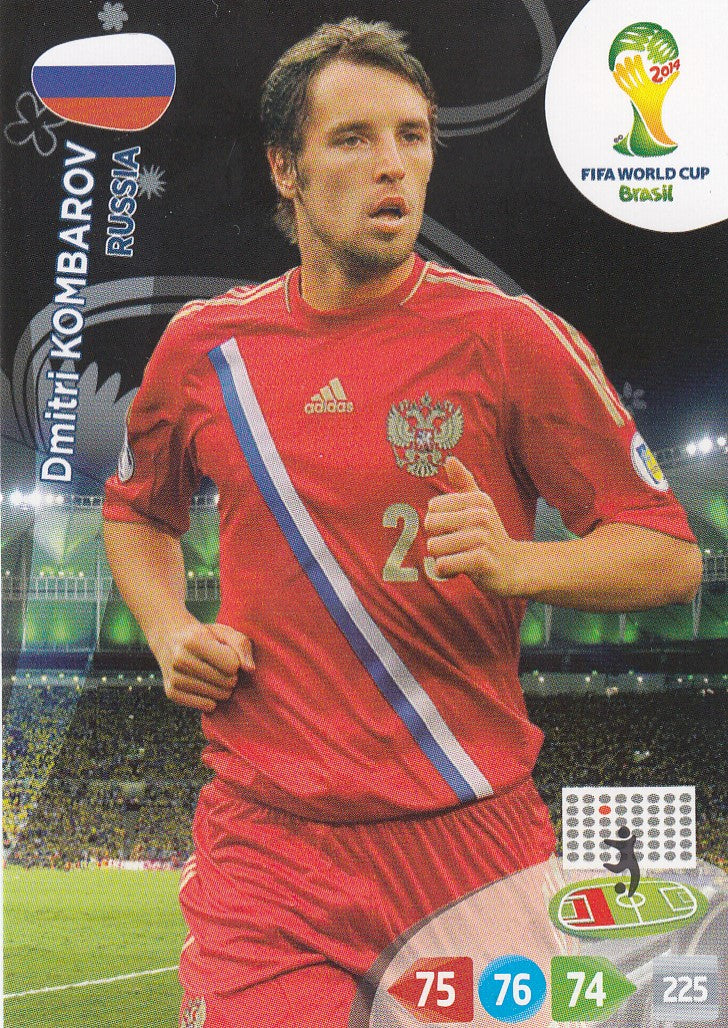 282. DMITRI KOMBAROV - RUSSIA