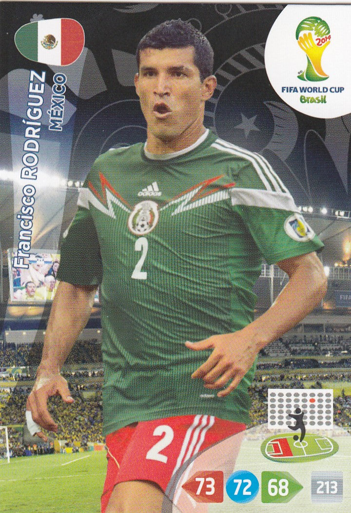 244. FRANCISCO RODRÌGUEZ - MEXICO