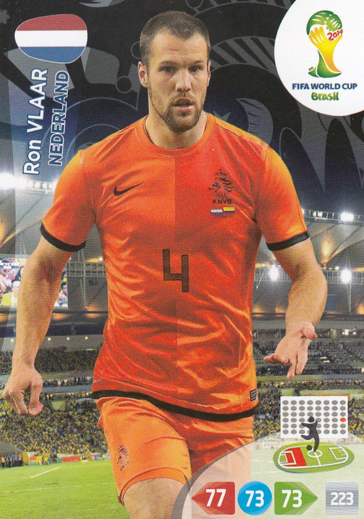 254. RON VLAAR - NEDERLAND