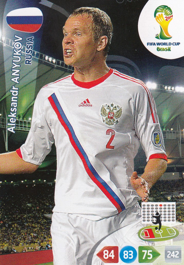 283. ALEKSANDR ANYUKOV - RUSSIA