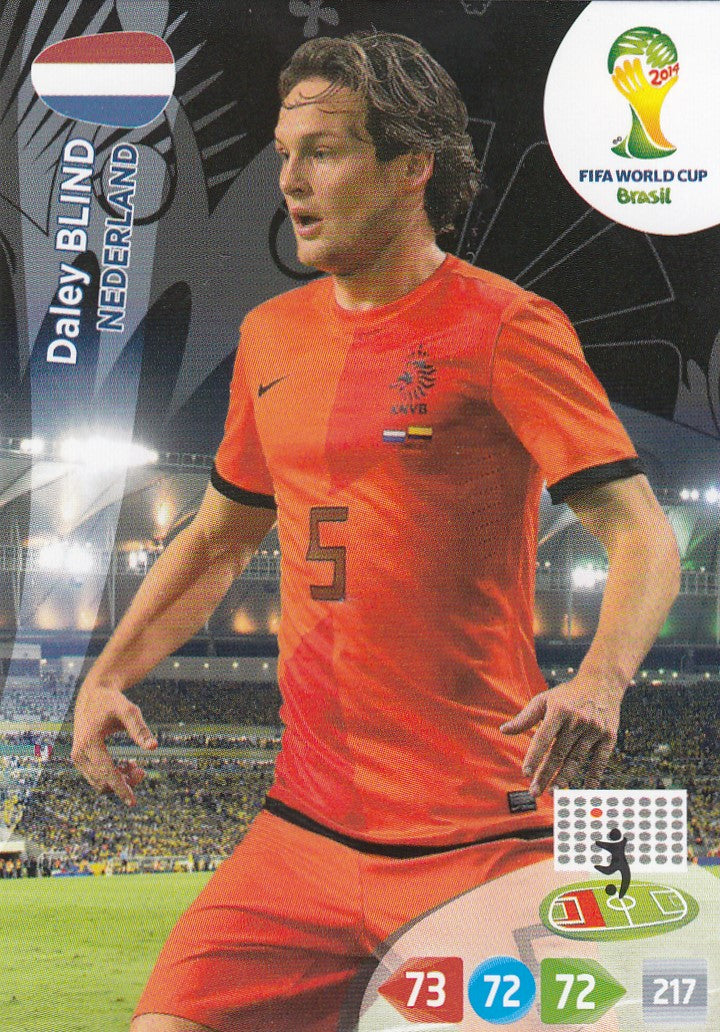 255. DALEY BLIND - NEDERLAND