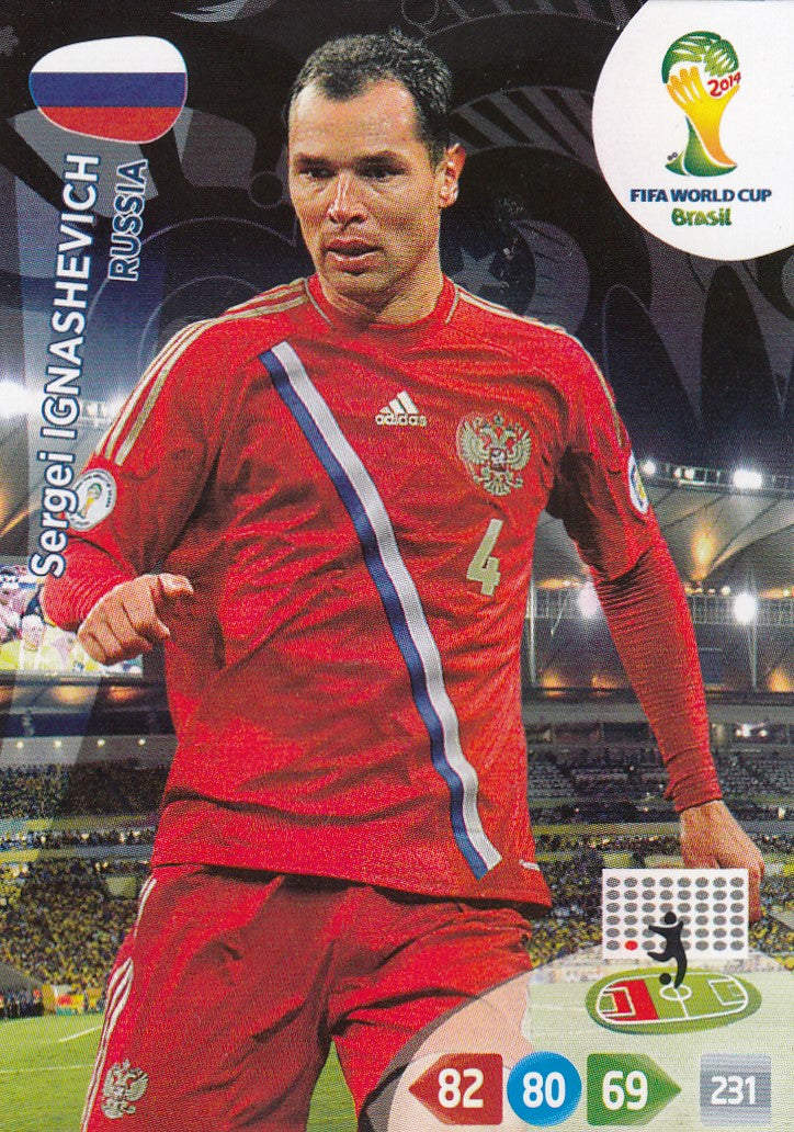 284. SERGEI IGNASHEVICH - RUSSIA