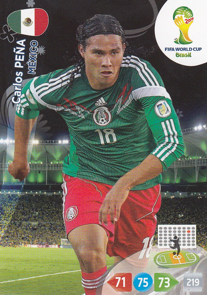 246. CARLOS PENA - MEXICO