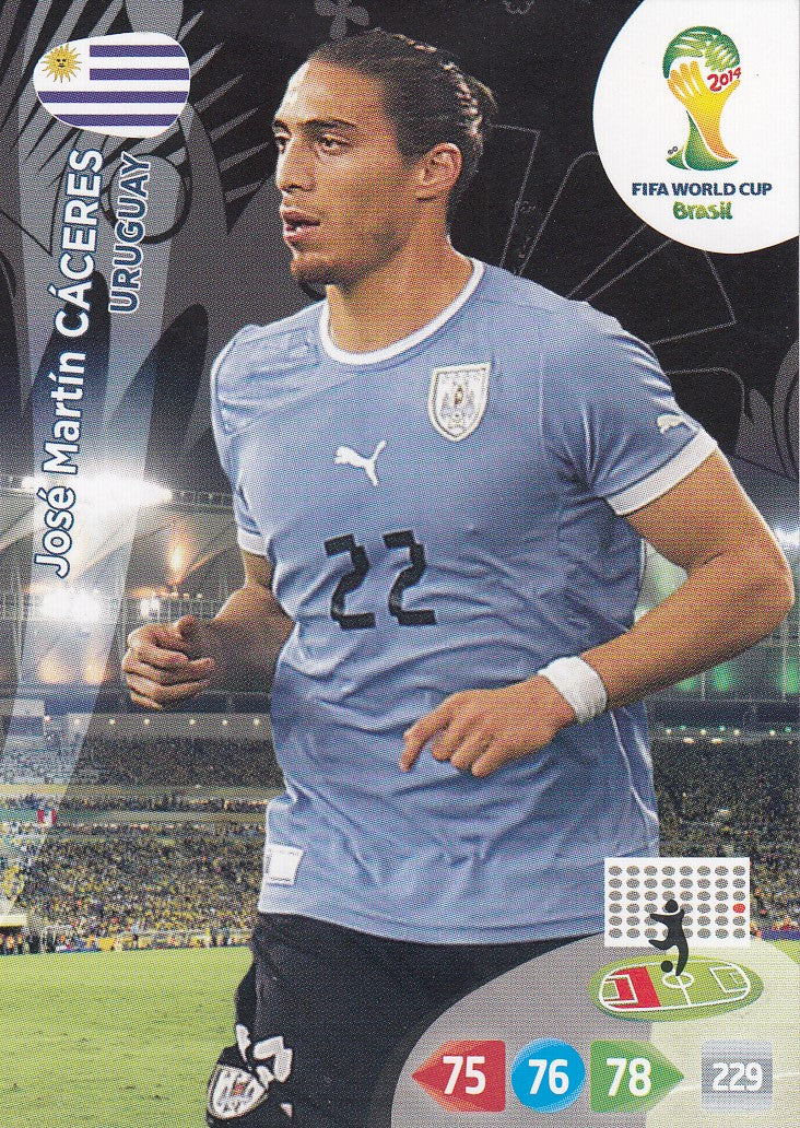309. JOSÈ MARTÌN CÀCERES - URUGUAY