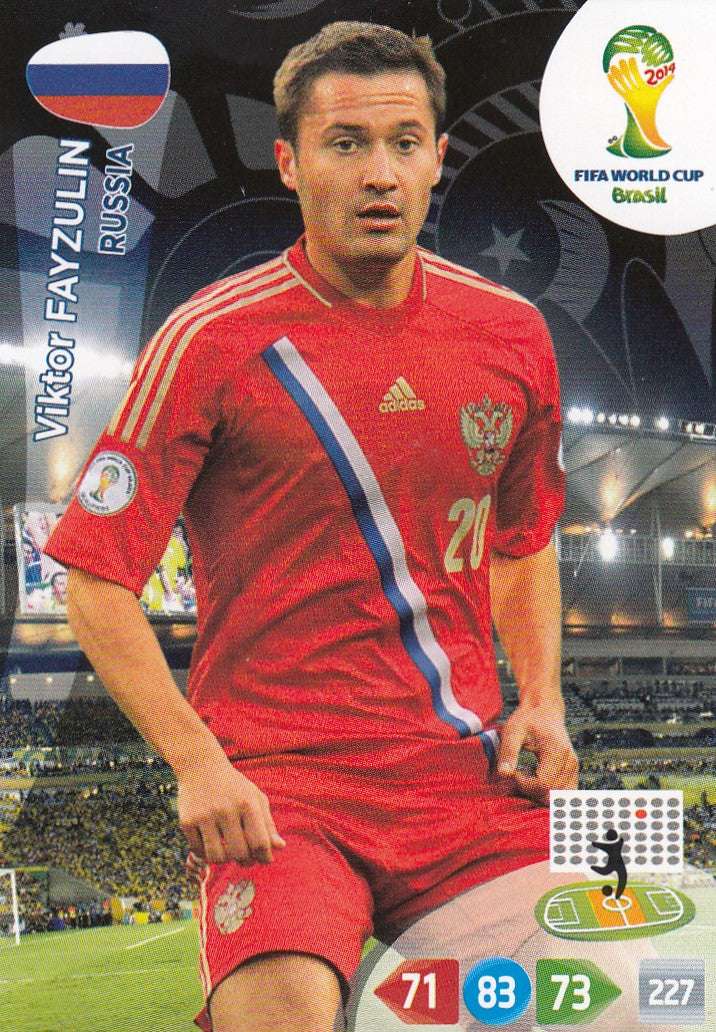 286. VIKTOR FAYZULIN - RUSSIA