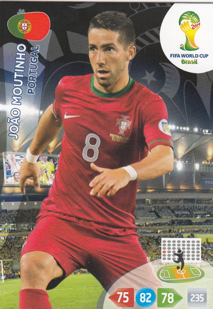 274. JOAO MOUTINHO - PORTUGAL