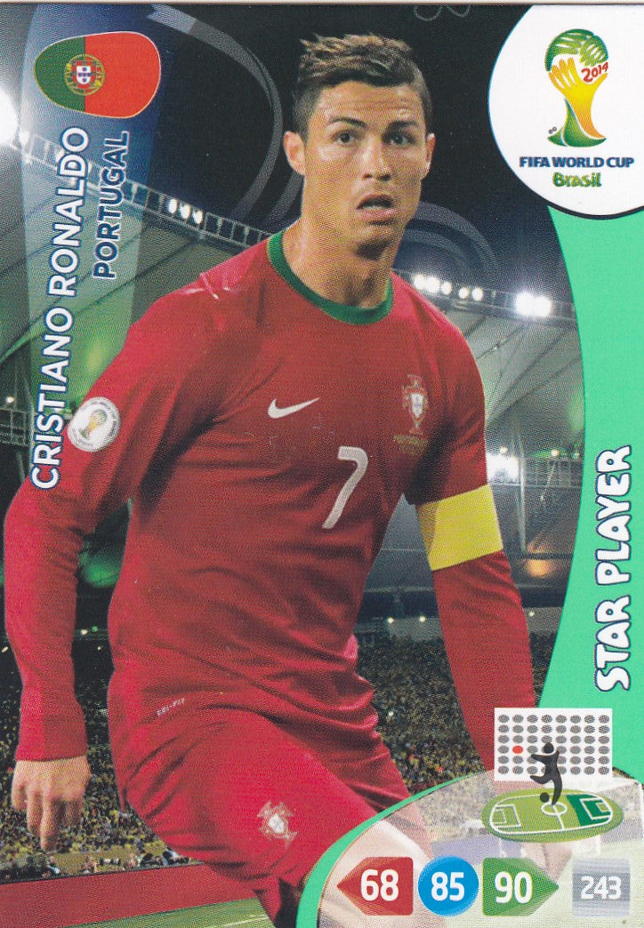 277. CHRISTIANO RONALDO - PORTUGAL - STAR PLAYER