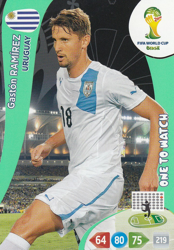 315. GASTÒN RAMÌREZ - URUGUAY - ONE TO WATCH