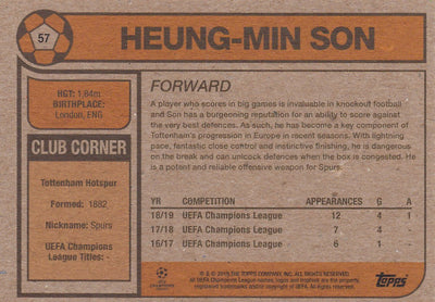 057. HEUNG-MIN SON - TOTTENHAM HOTSPUR - PR.454