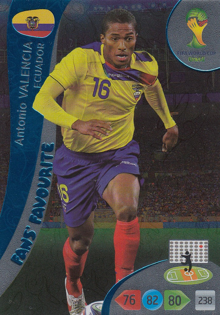 335. ANTONIO VALENCIA - ECUADOR - FANS` FAVORITE