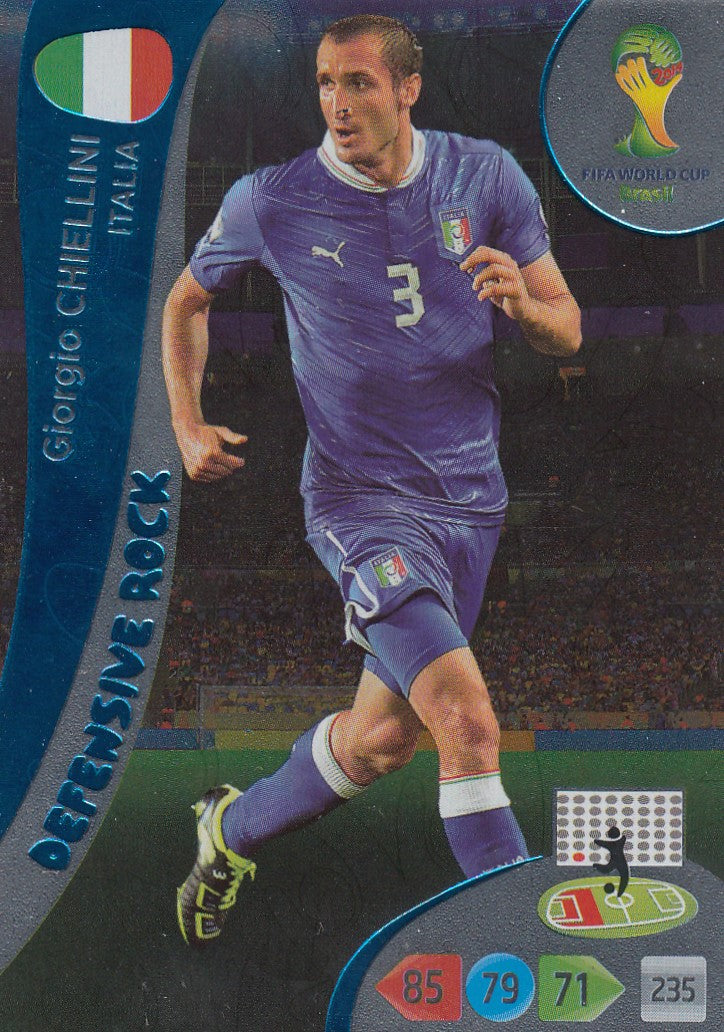 374. GIORGIO CHIELLINI - ITALIA - DEFENSIVE ROCK