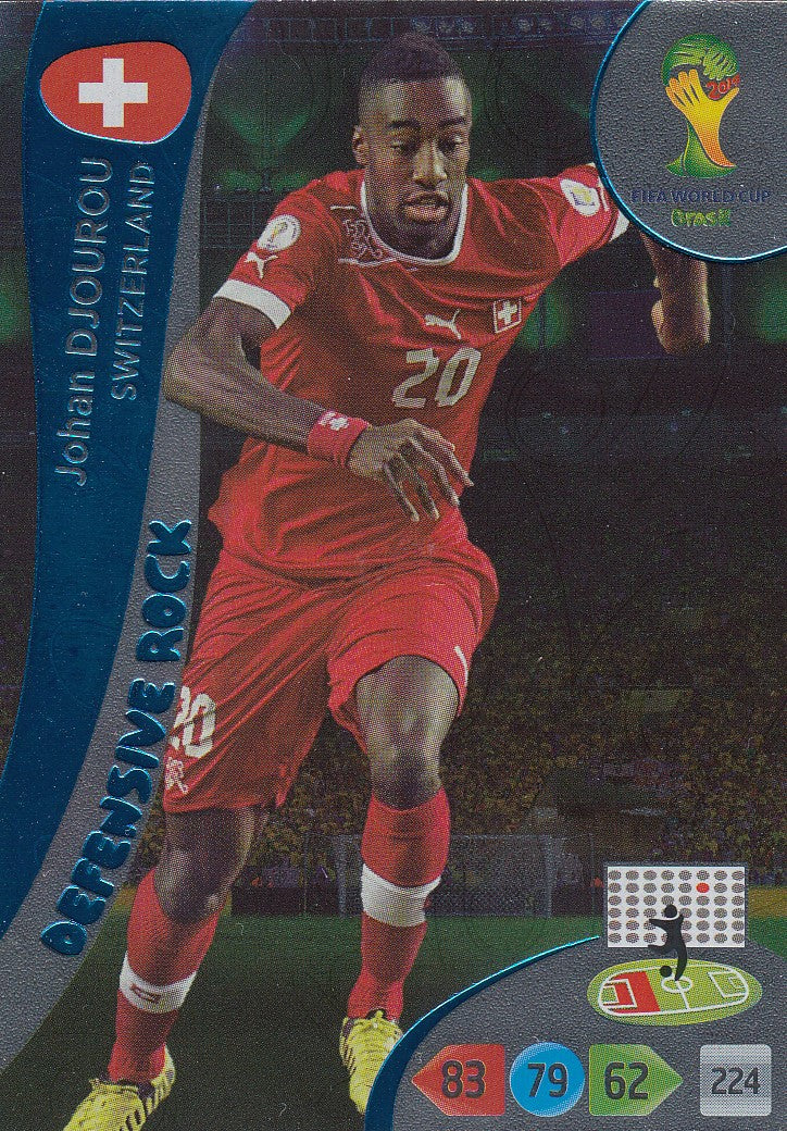 378. JOHAN DJOUROU - SWITZERLAND - DEFENSIVE ROCK