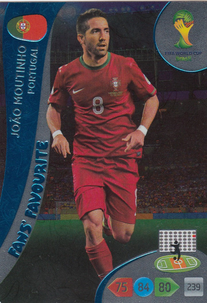 347. JOAO MOUTINHO - PORTUGAL - FANS` FAVORITE