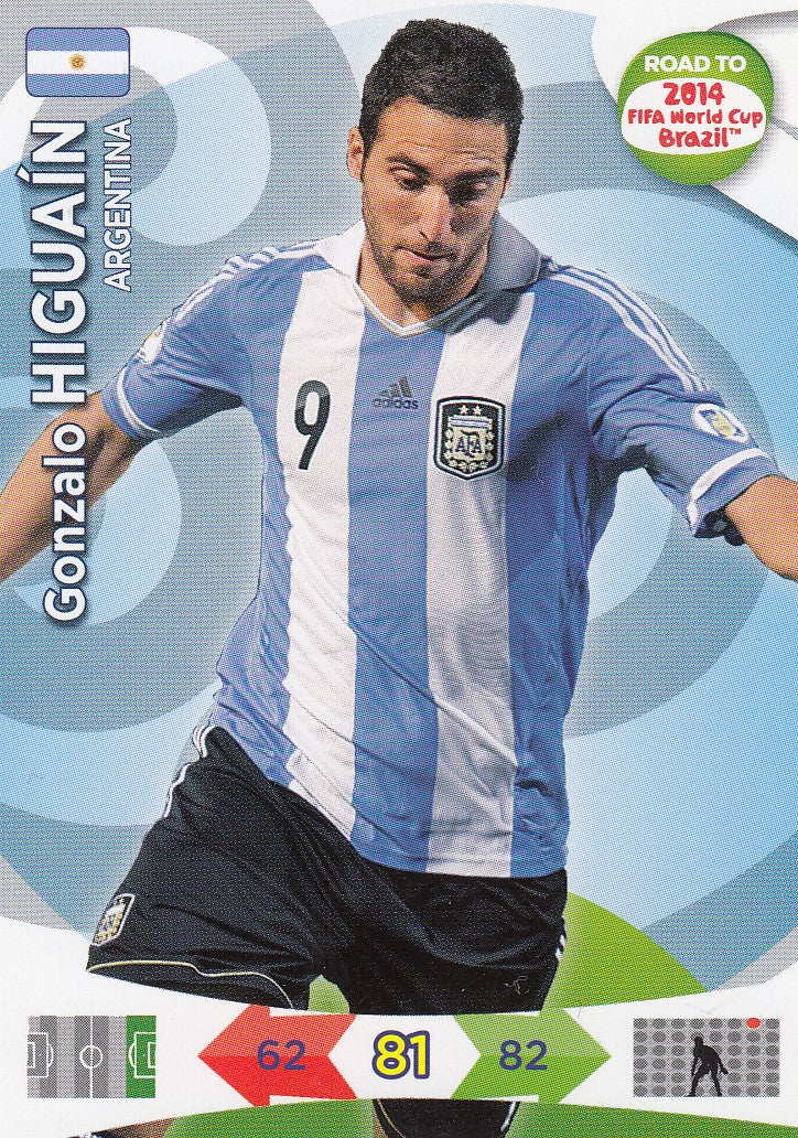 010. GONZALO HIGUAÌN - ARGENTINA