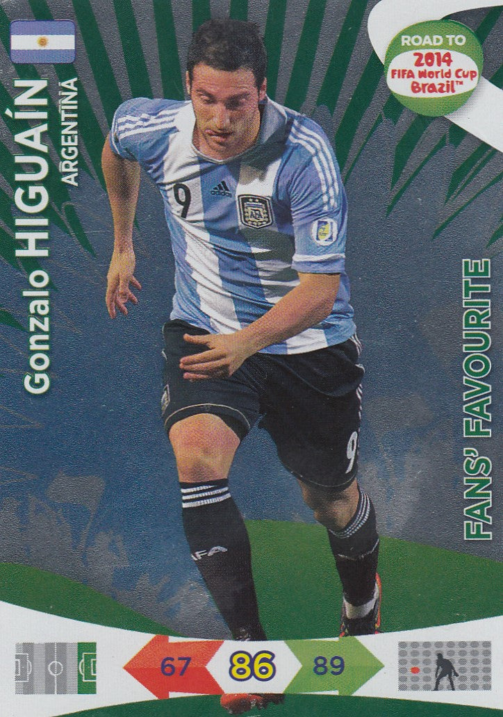 191. GONZALO HIGUAÌN - ARGENTINA - FANS` FAVORITE