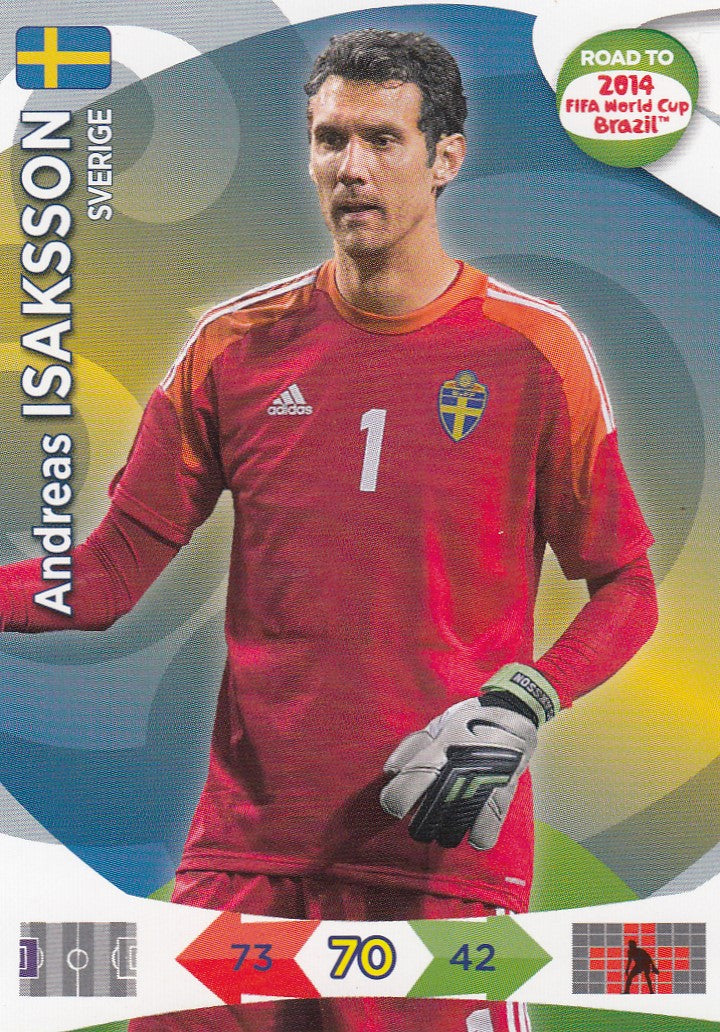 166. ANDREAS ISAKSSON - SVERIGE