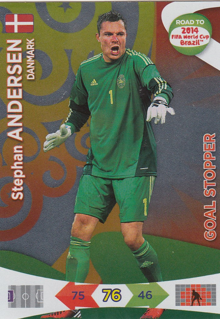 209. STEPHAN ANDERSEN - DANMARK - GOAL STOPPER