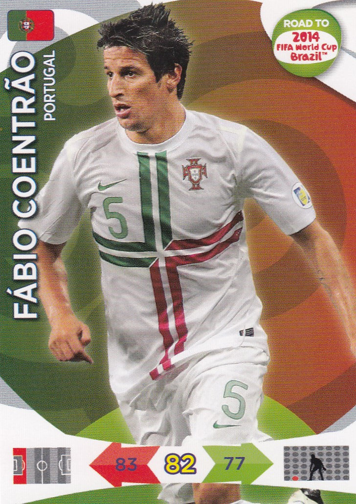 150. FÀBIO COENTRAO - PORTUGAL