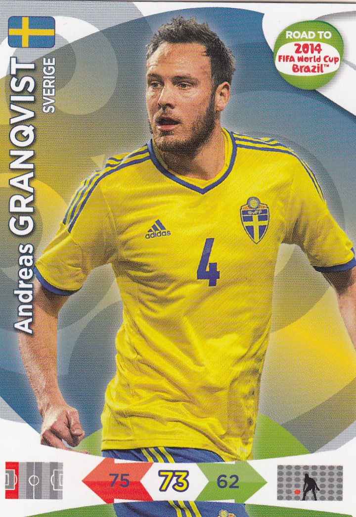 168. ANDREAS GRANQVIST - SVERIGE