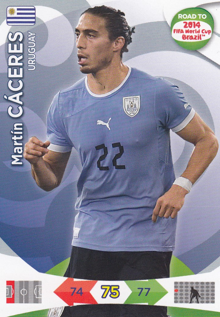 186. MARTÌN CÀCERES - URUGUAY