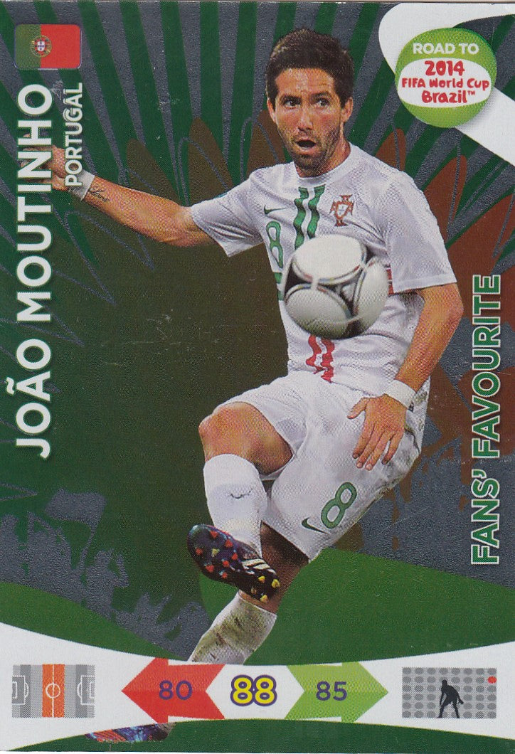 203. JOAO MOUTNHO - PORTUGAL - FANS` FAVORITE