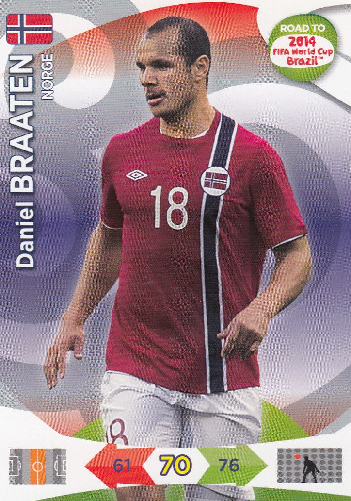 143. DANIEL BRAATEN - NORGE