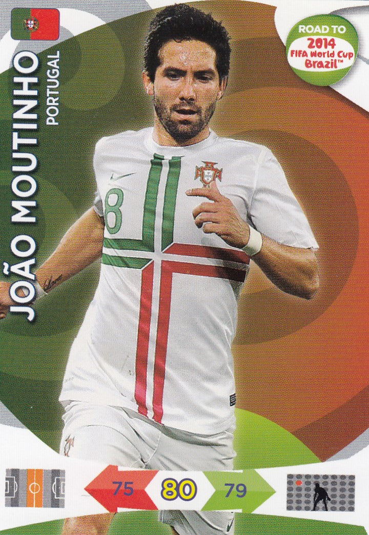 152. JOAO MOUTINHO - PORTUGAL