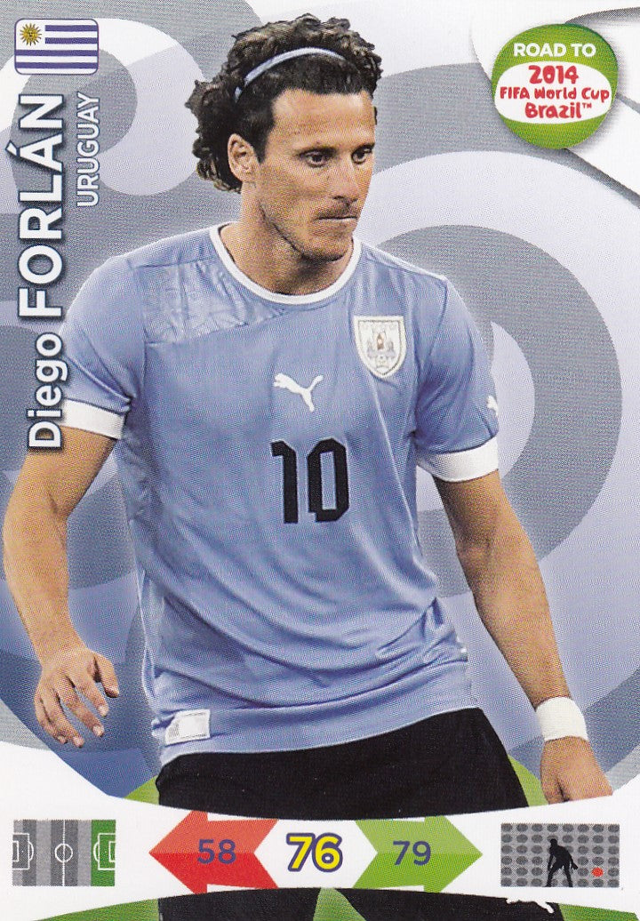 188. DIEGO FORLÀN - URUGUAY