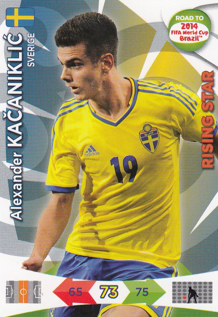 172. ALEXANDER KACANIKLIC - SVERIGE - RISING STAR