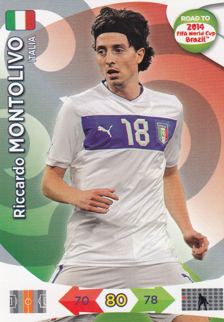 124. RICARDO MONTOLIVO - ITALIA