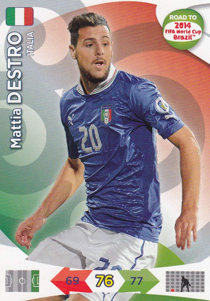 126. MATTIA DESTRO - ITALIA