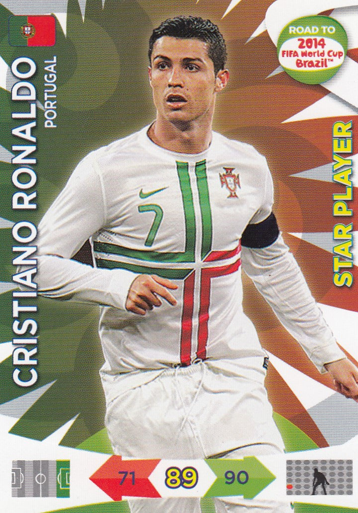 156. CRISTIANO RONALDO - PORTUGAL - STAR PLAYER