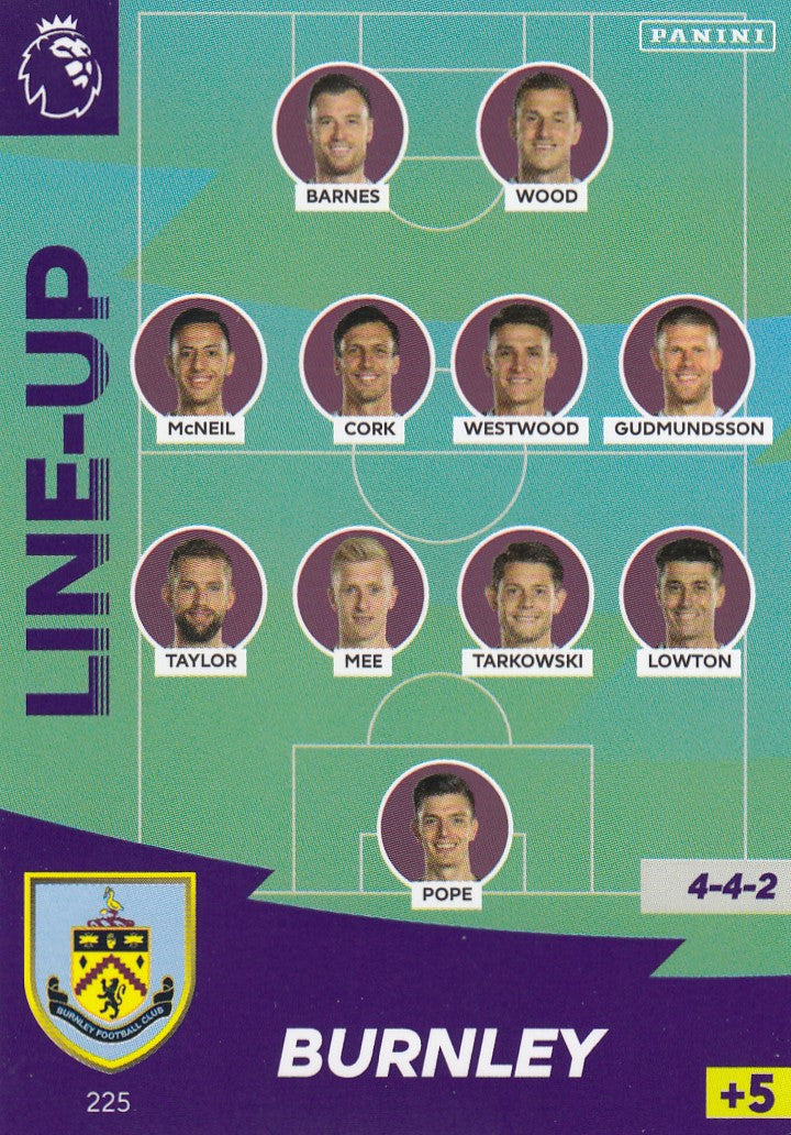 225. LINE-UP - BURNLEY