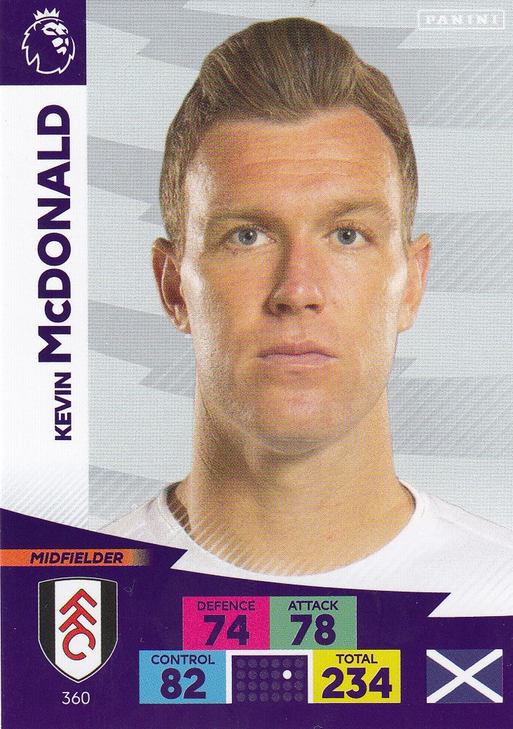 360. KEVIN MCDONALD - FULHAM
