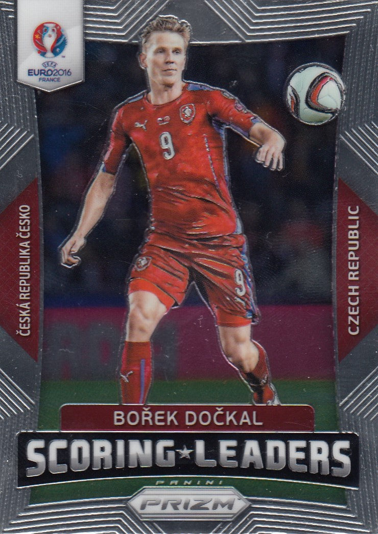 002. BOREK DOCKAL - CZECH REPUBLIC - SCORING LEADERS
