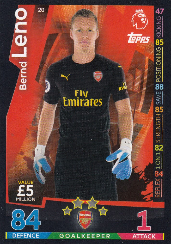 020. BERND LENO - ARSENAL