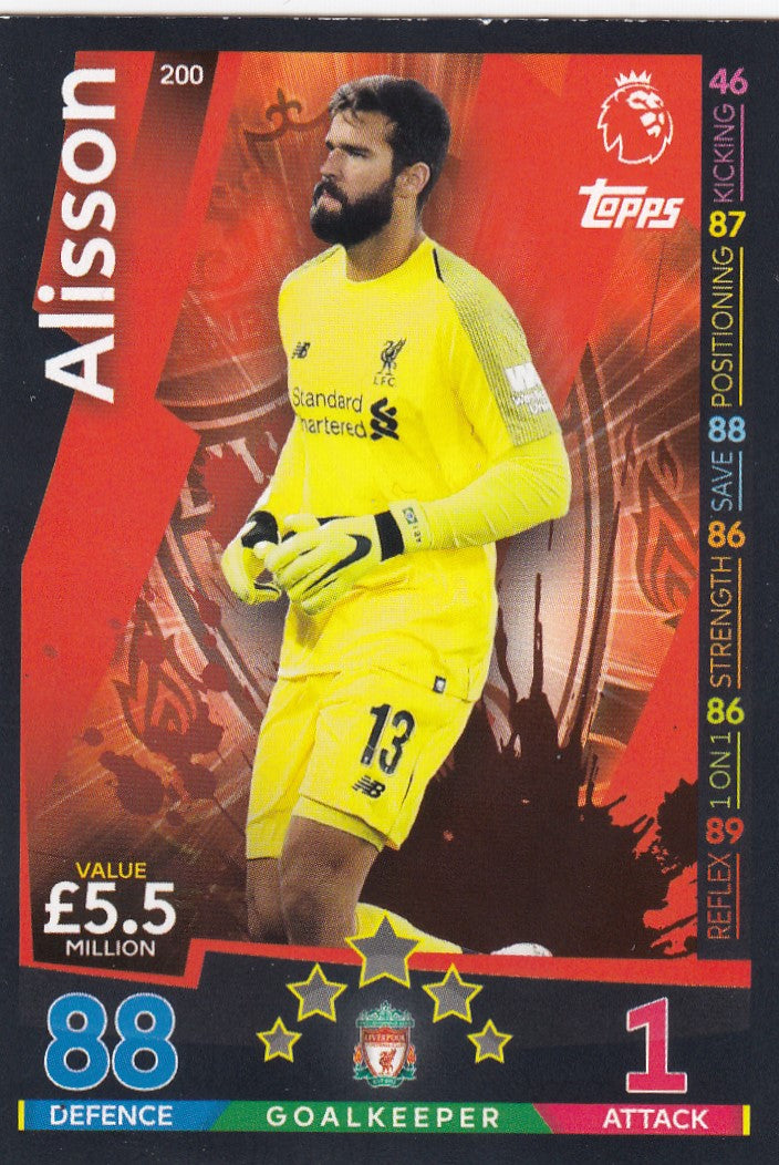 200. ALISSON - LIVERPOOL