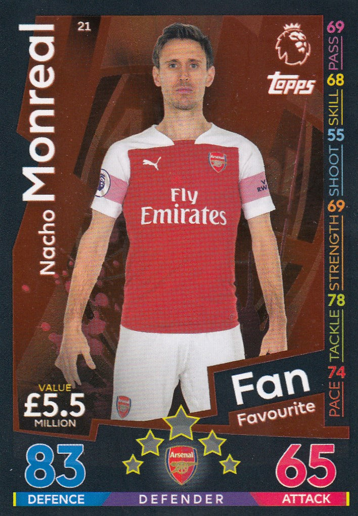 021. NACHO MONREAL - ARSENAL - FANS FAVOURITE