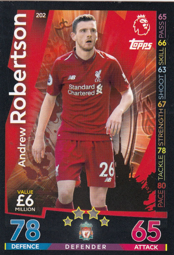 202. ANDREW ROBERTSON - LIVERPOOL