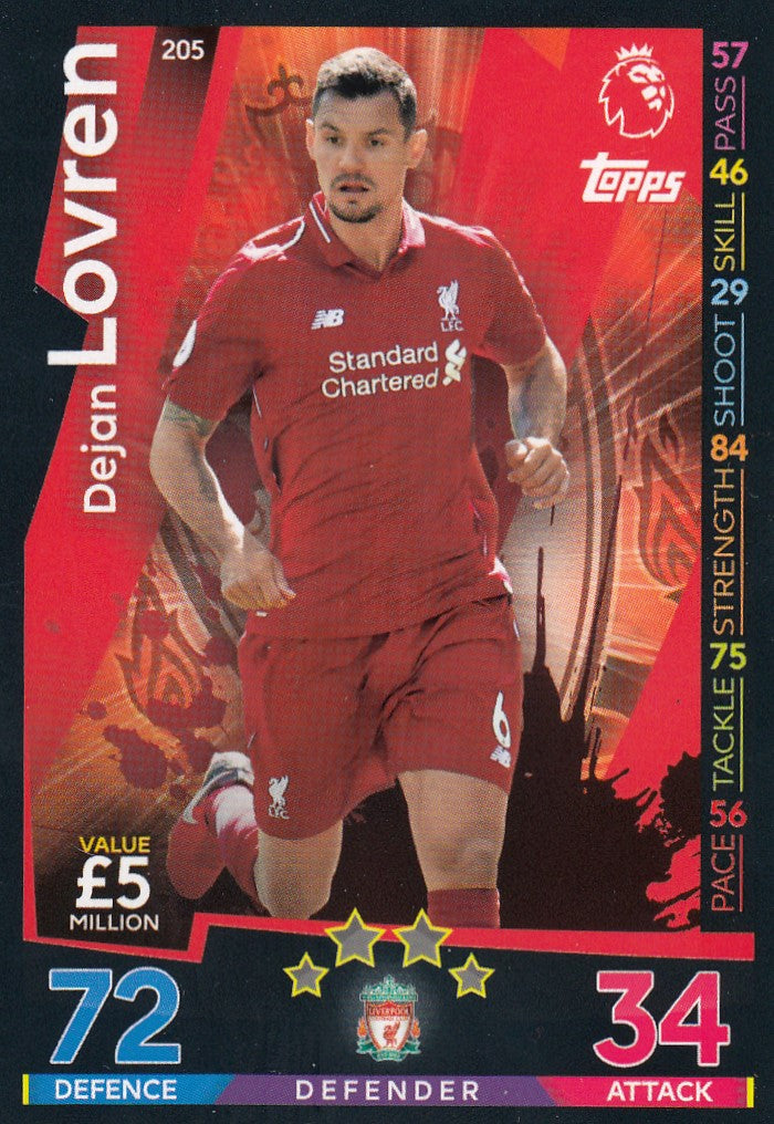 205. DEJAN LOVREN - LIVERPOOL