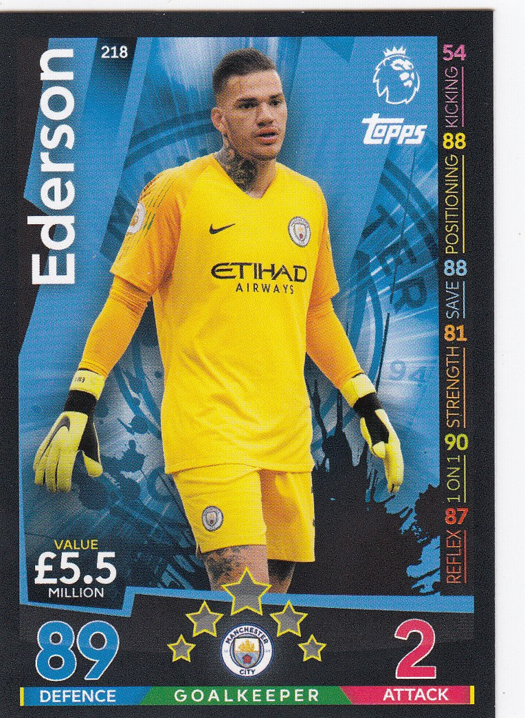 218. EDERSON - MANCHESTER CITY